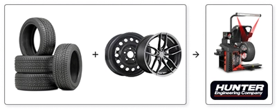 Assembly and balancing